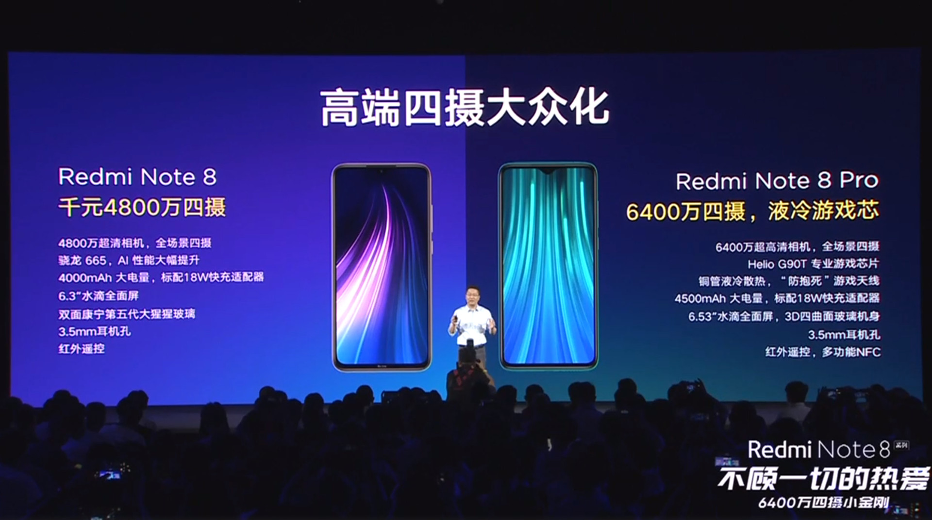 Xiaomi Redmi Note 8 series specs.