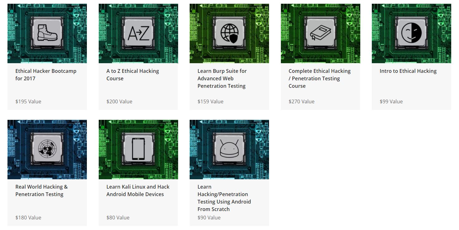Ethical Hacking A to Z Training Bundle