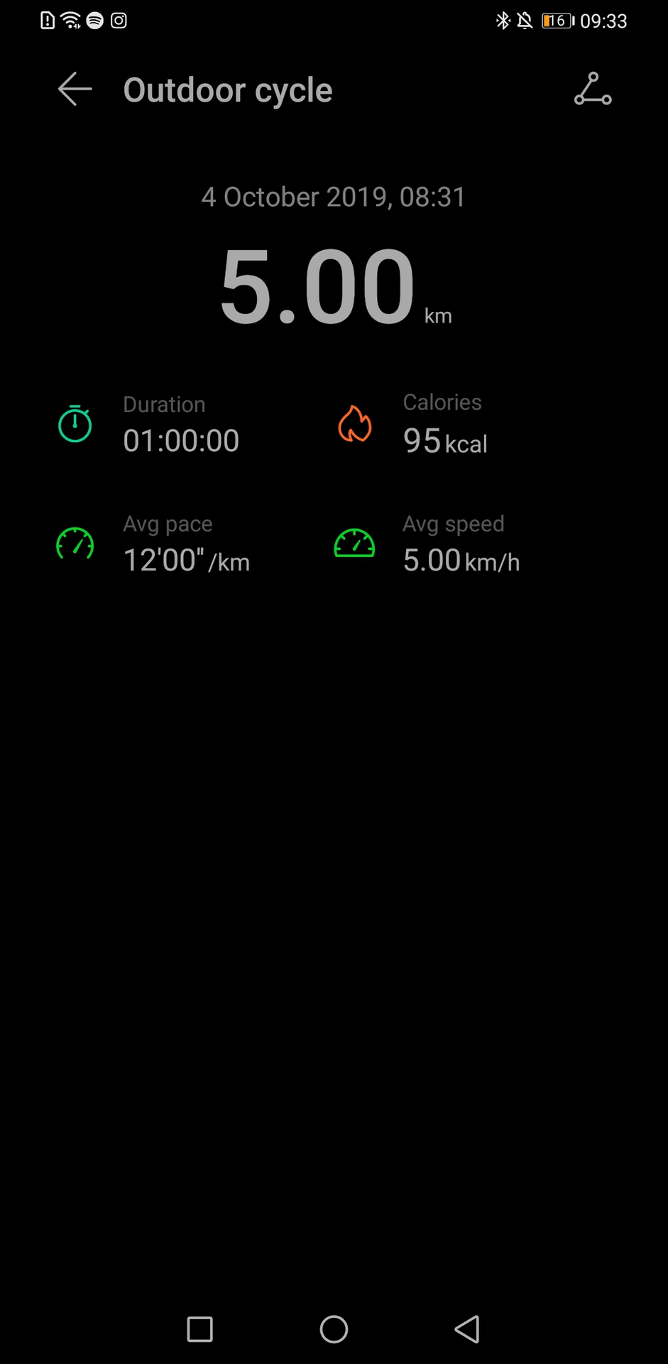 HUAWEI Health App Outdoor cycle example