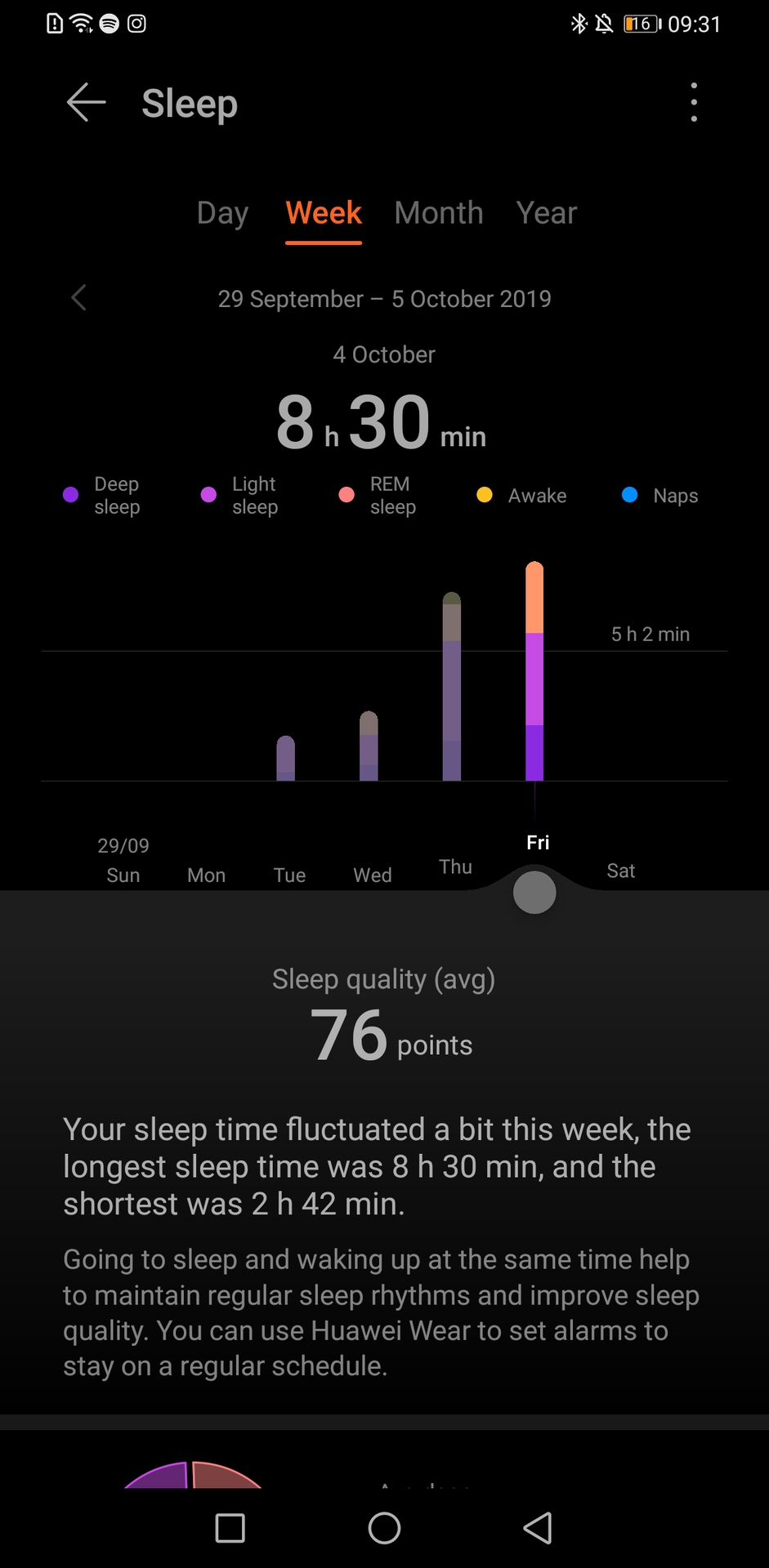 Huawei Health App Sleep track weekly