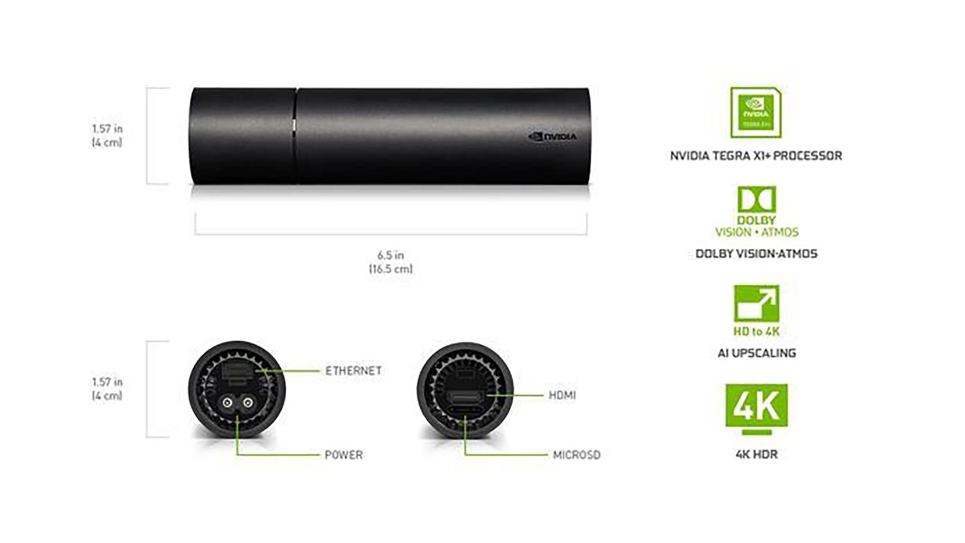 NVIDIA Shield TV Stick Cross Sections