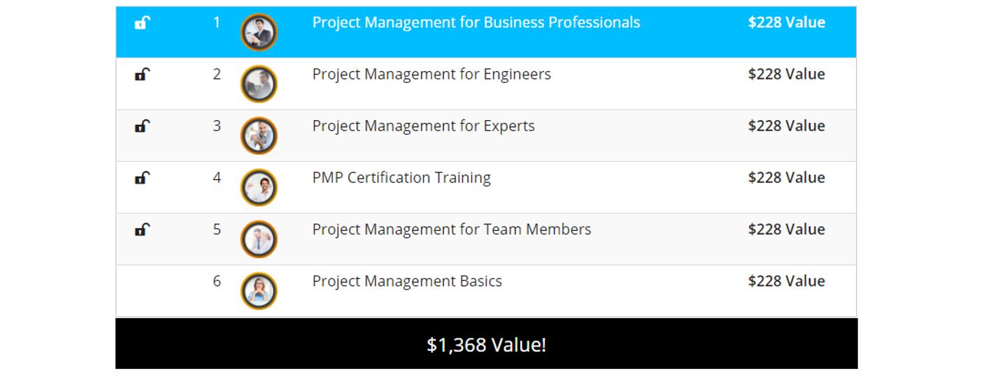 Project Management Mastery Bundle 1