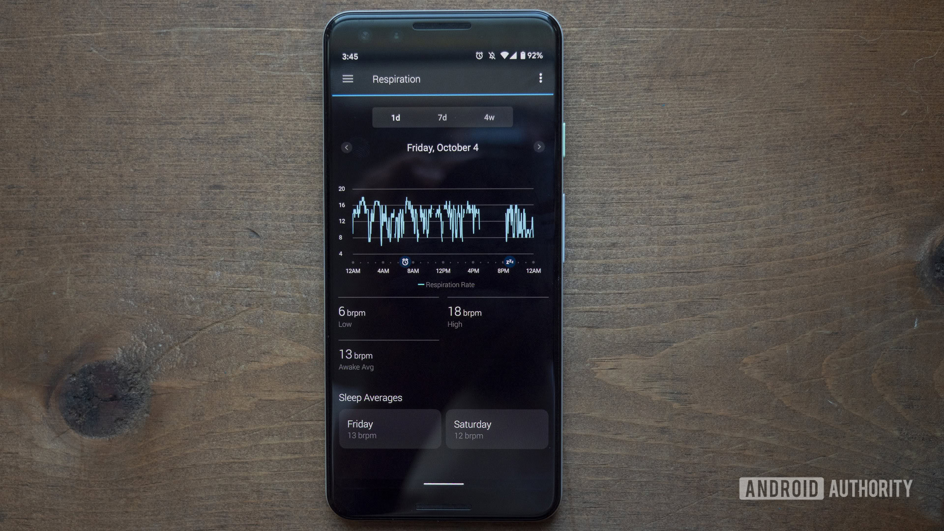 garmin venu review respiration on garmin connect pixel 3