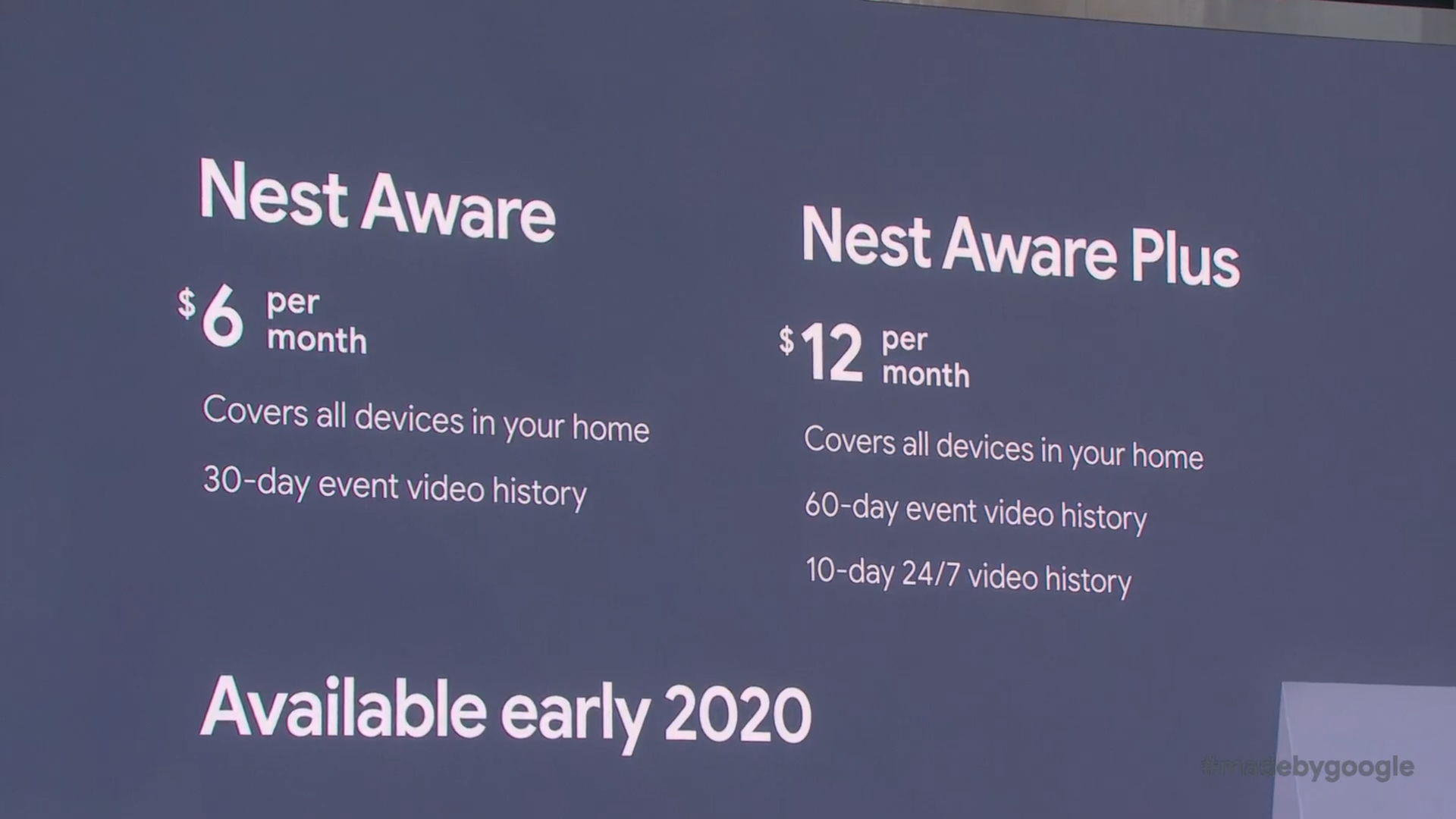 nest aware pricing Made by Google 19