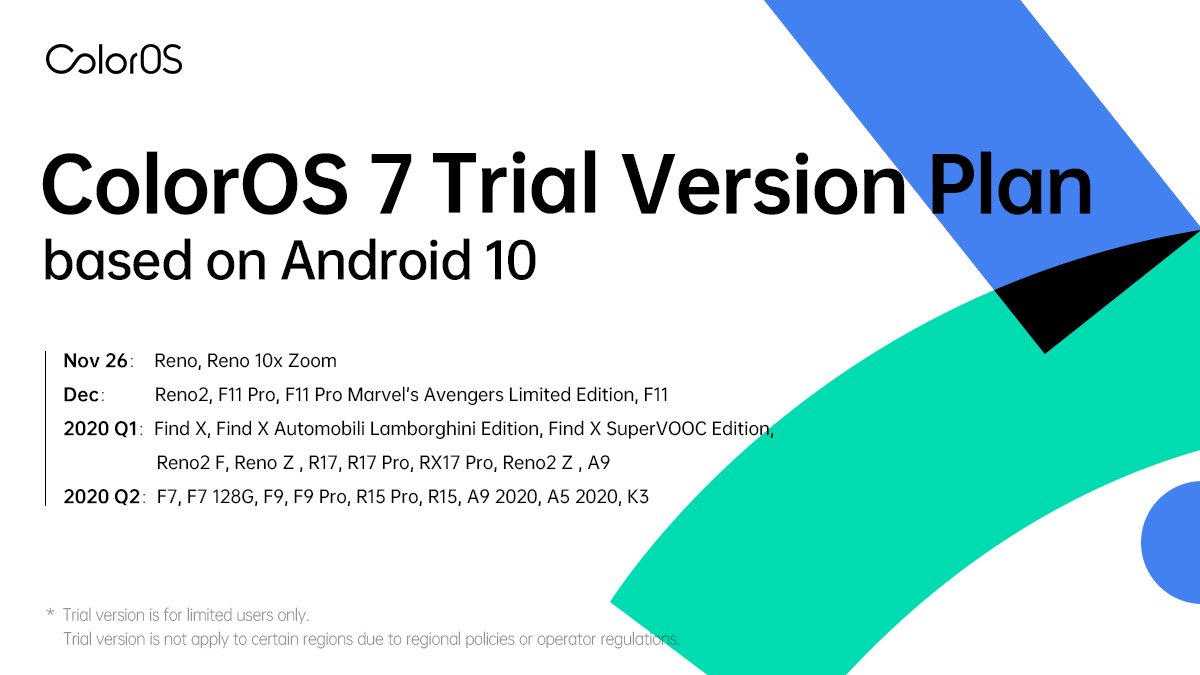 Color OS 7 Trial Timeline OPPO