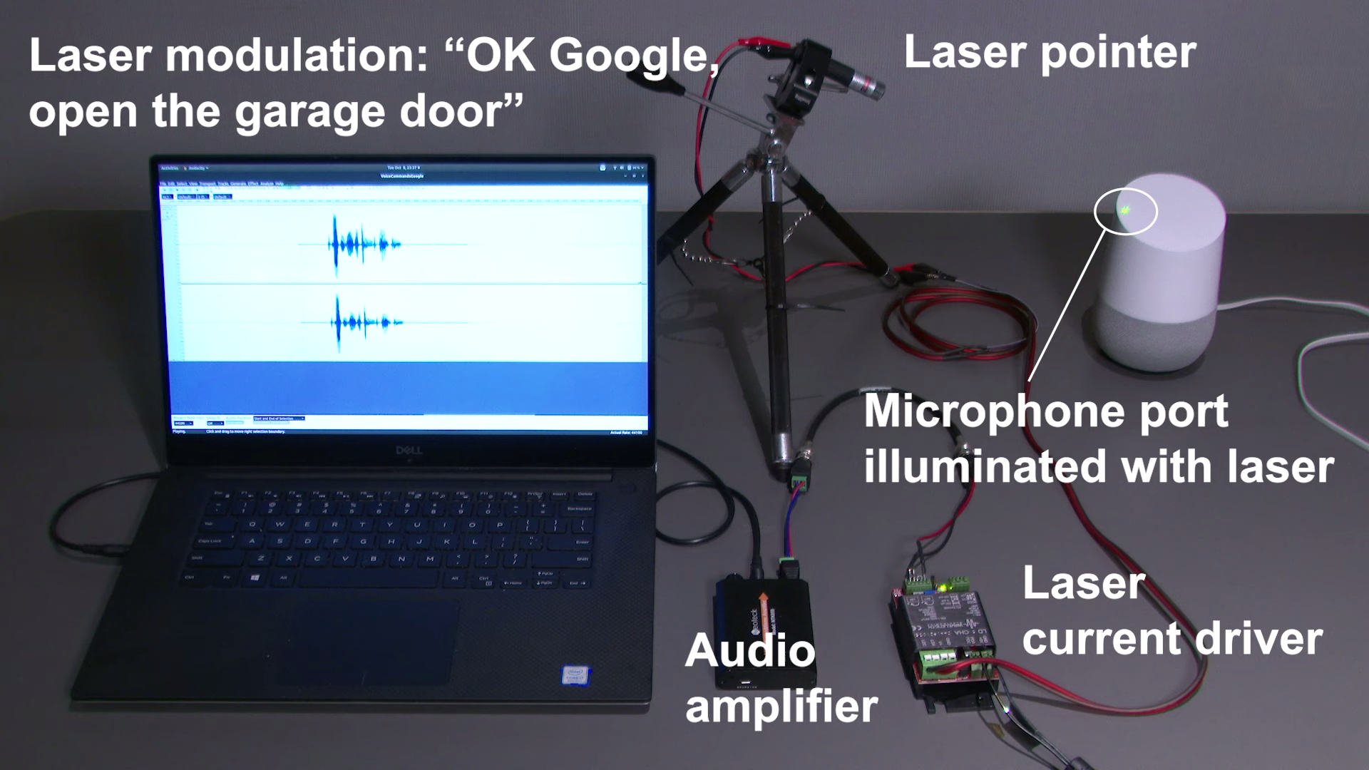 Light based smart speaker attack