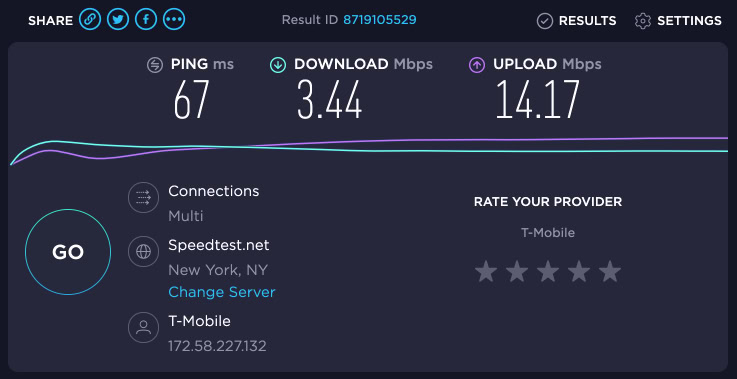 Skyroam Solis X Ookla speedtest Oct 30 2019 Manhattan inside apartment