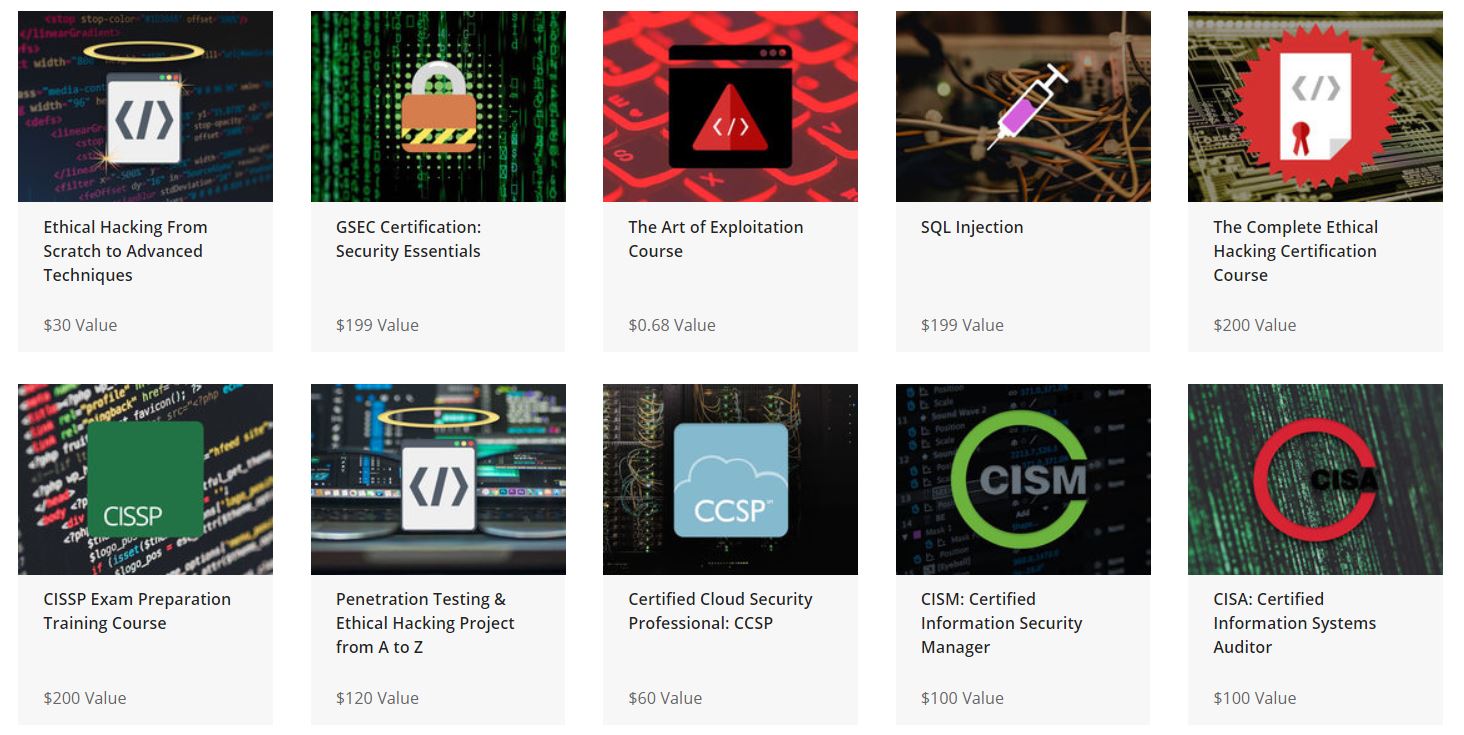 The A to Z Cyber Security and IT Certification Training Bundle