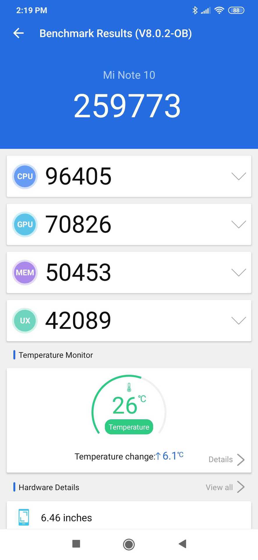 Xiaomi Mi Note 10 AnTuTu score