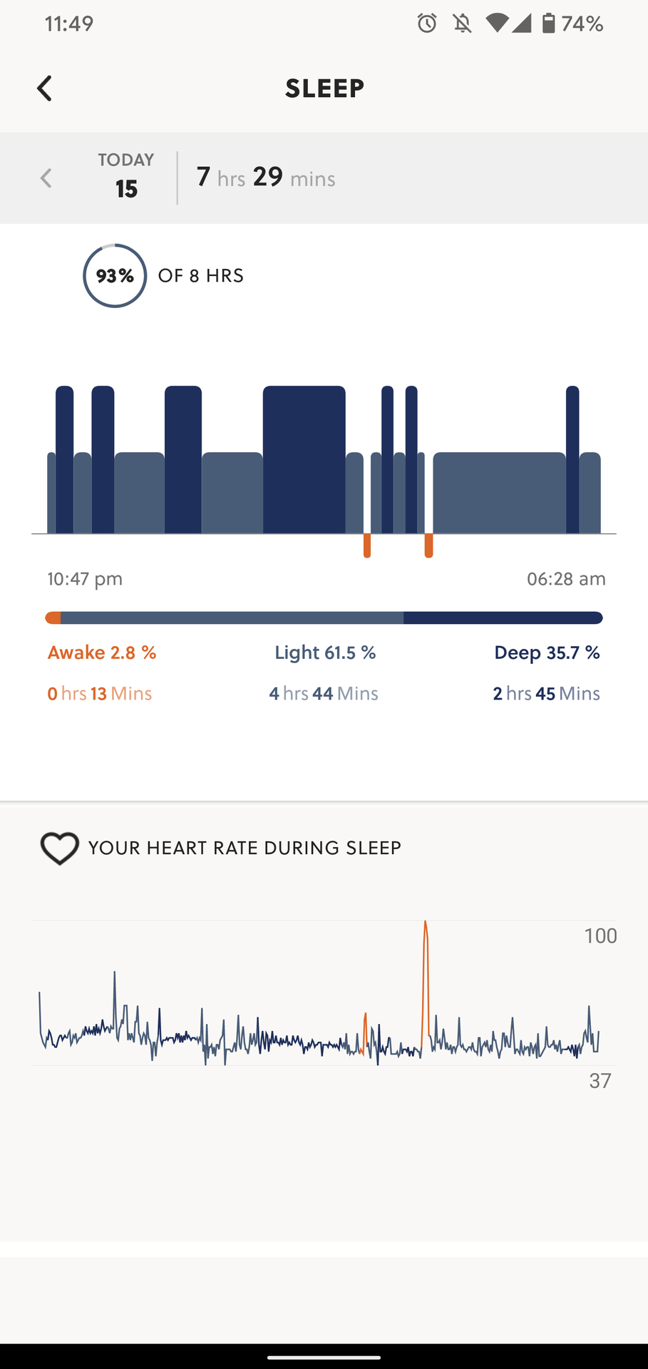 fossil hybrid hr review fossil app sleep tracking 2