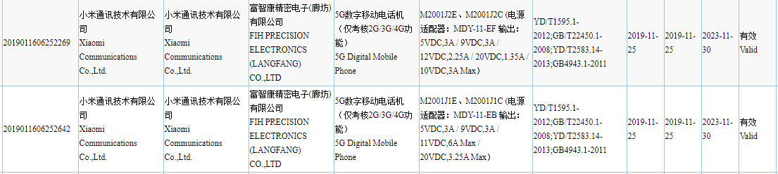 A 3C listing shows a Redmi 5G phone with 66W charging.