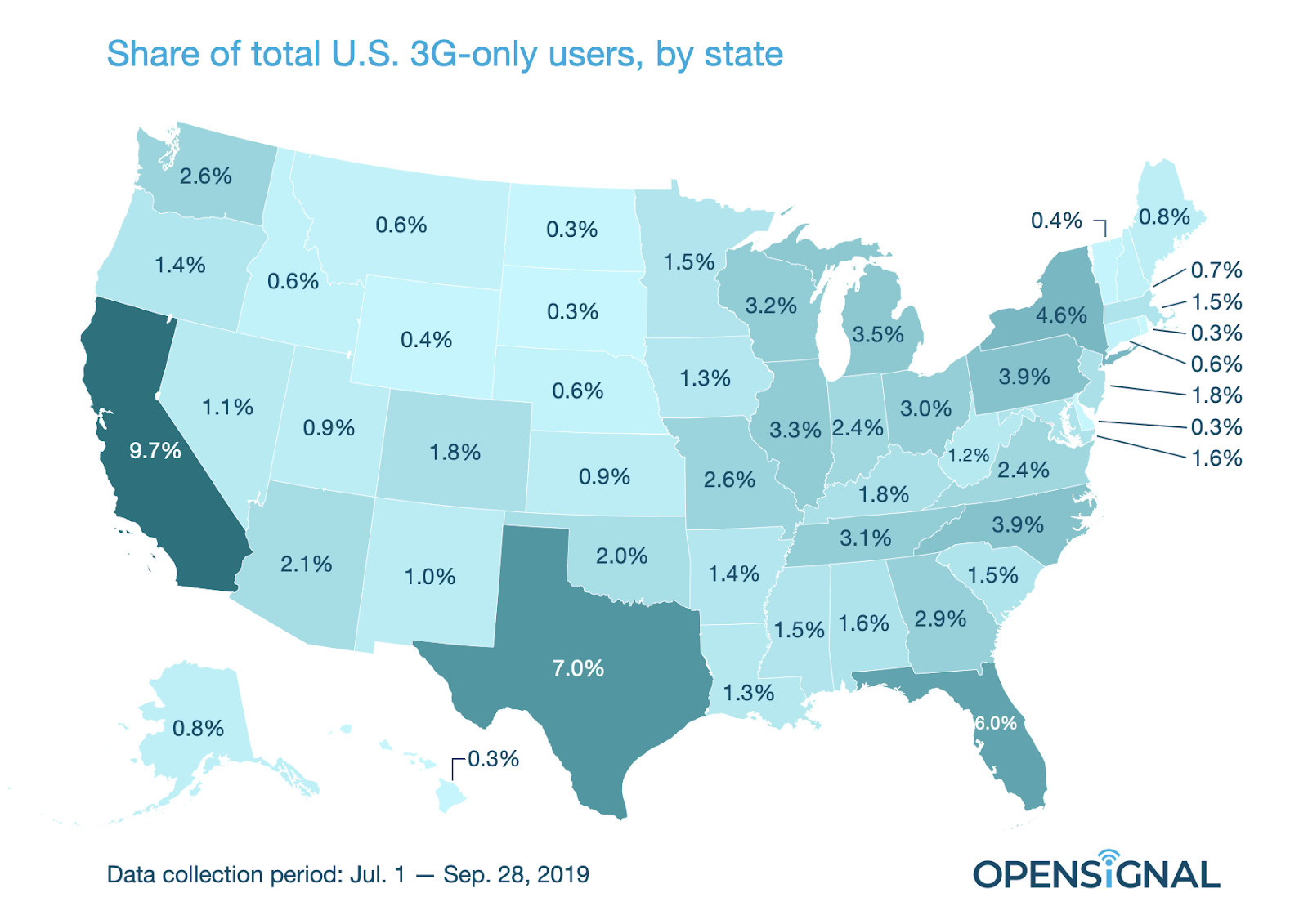 OpenSignal 3G usage map