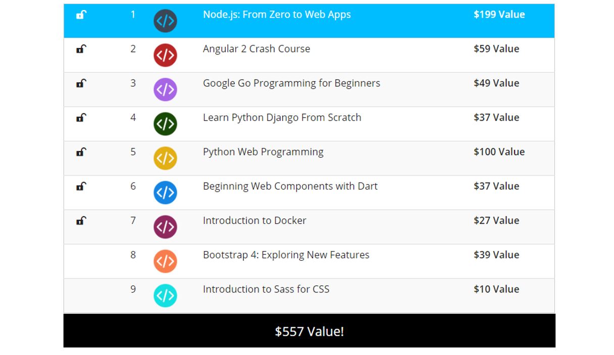 Pay What You Want Programming Into the Future Bundle