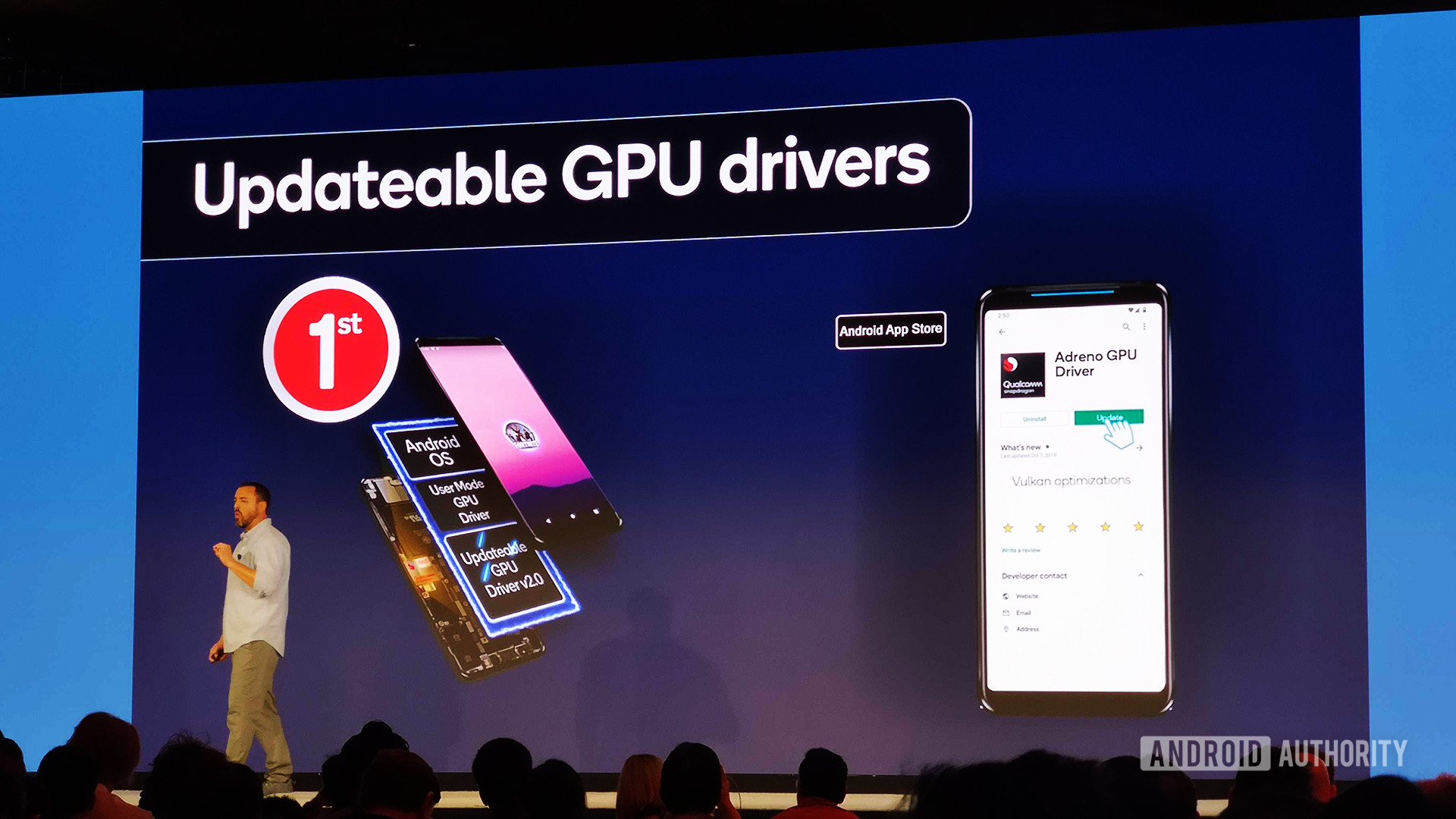 Qualcomm Snapdragon 865 Updatable GPU Drivers slides
