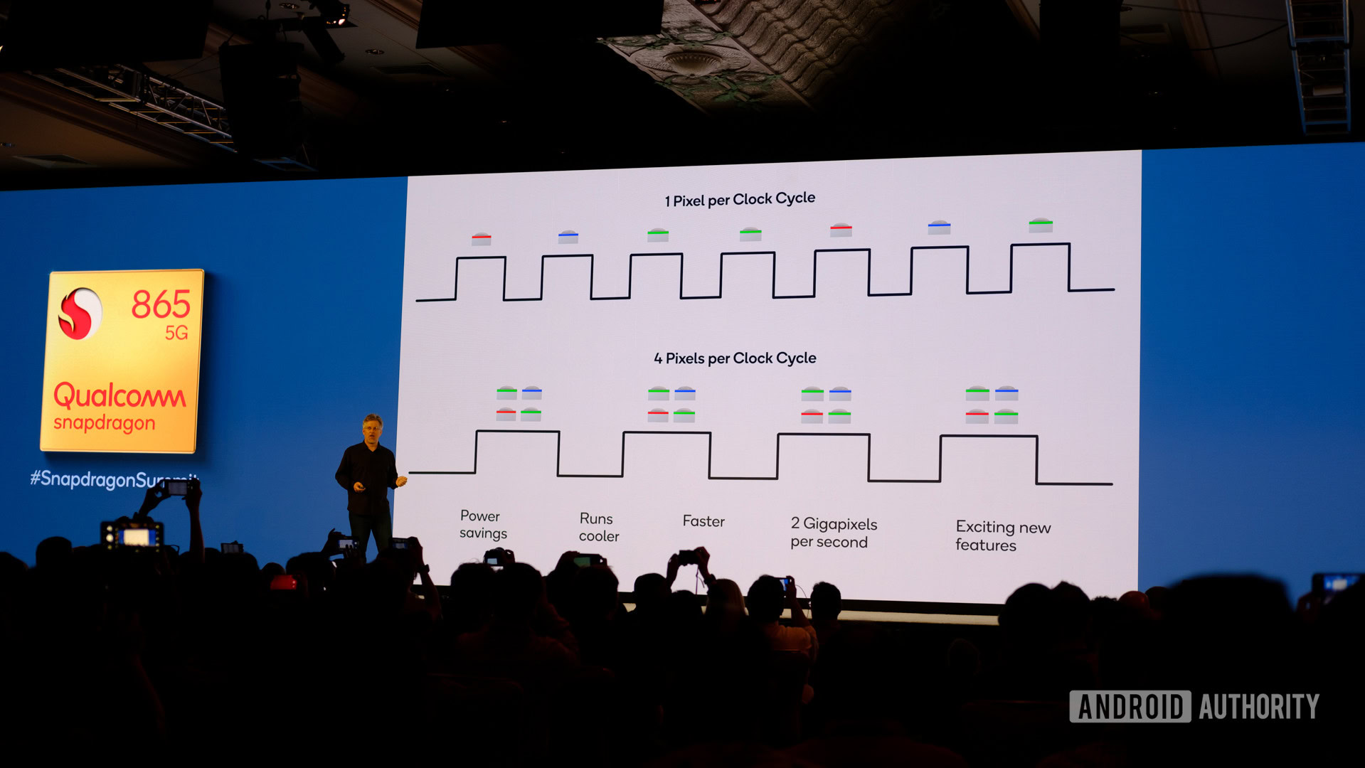 Qualcomm Snapdragon 865 dropped clock rate slides