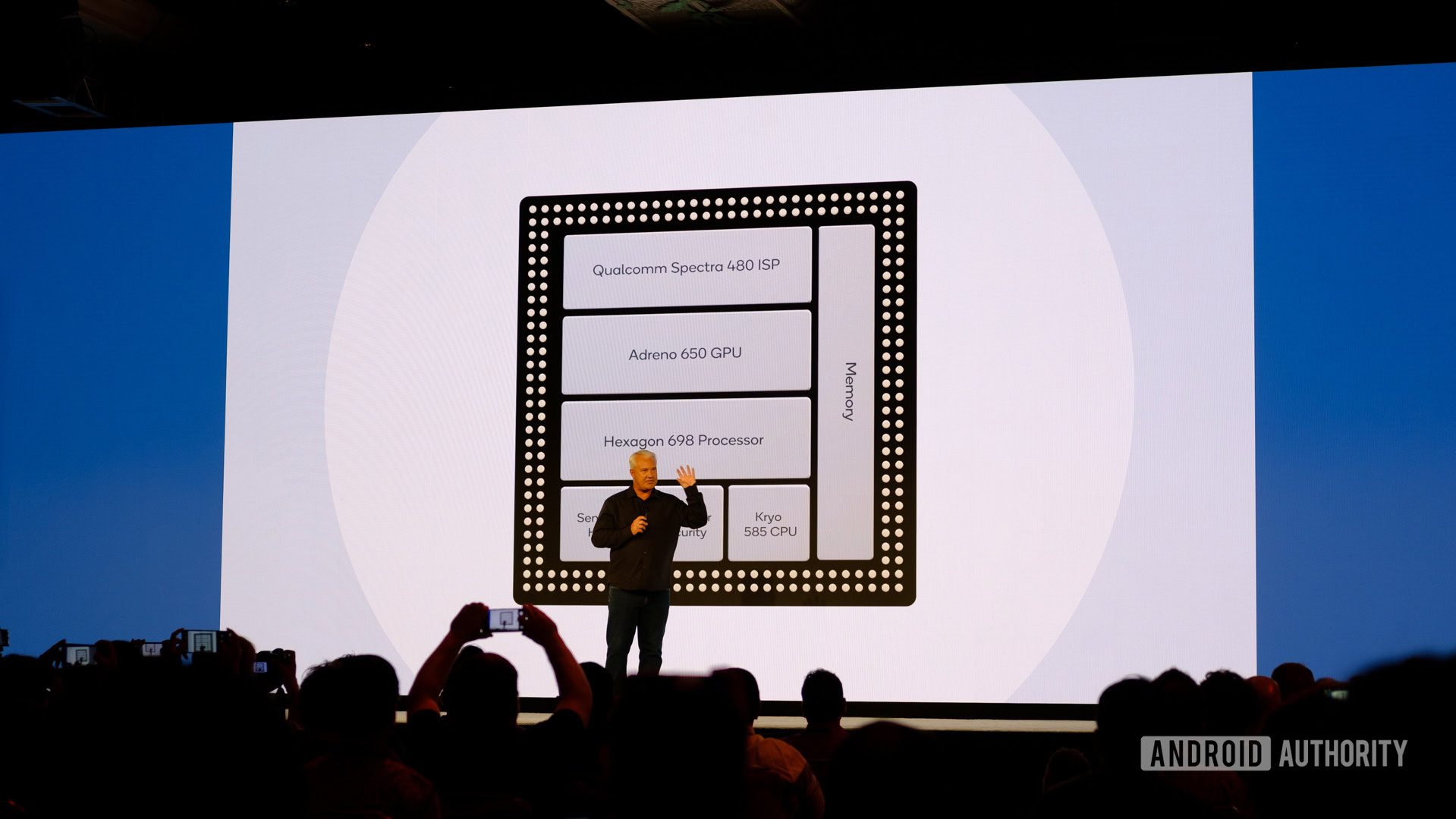 Qualcomm Snapdragon 865 inside parts slides