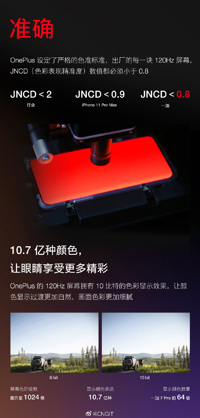 OnePlus 120Hz display presentation slide 5