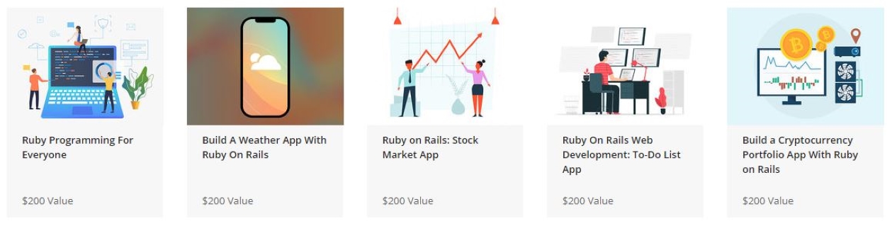 The Complete Ruby on Rails on Ruby Programming Bundle