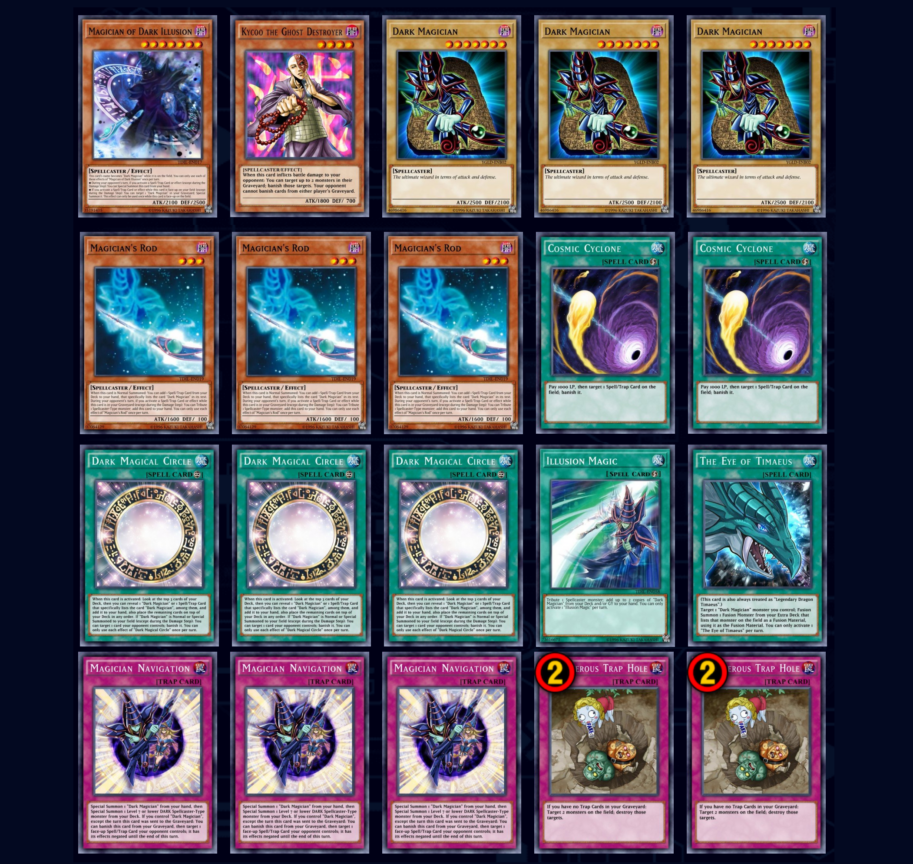 Yugioh Decks Duel Links _ Best Yu Gi Oh Duel Links – ETPY