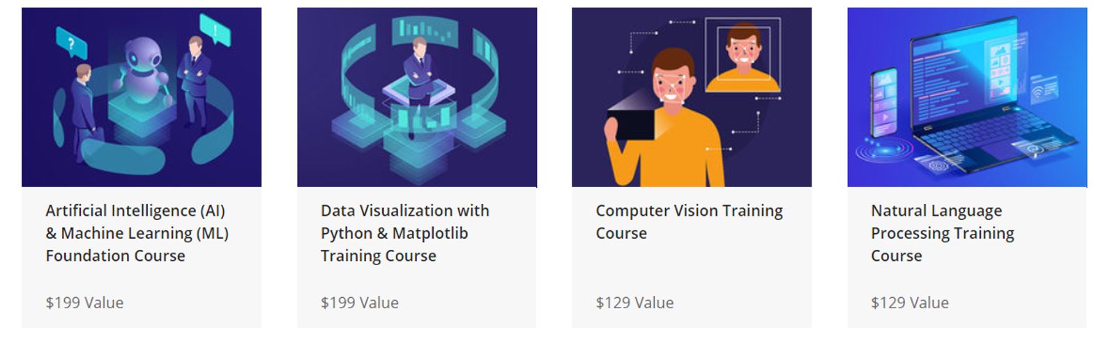 The Essential AI and Machine Learning Certification Training Bundle