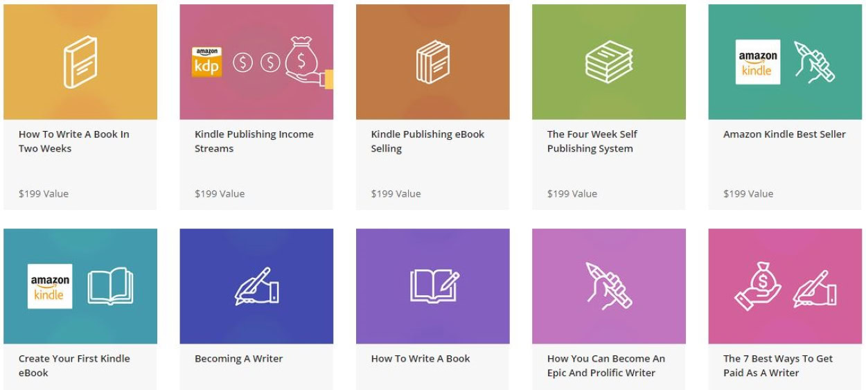 self publishing course list