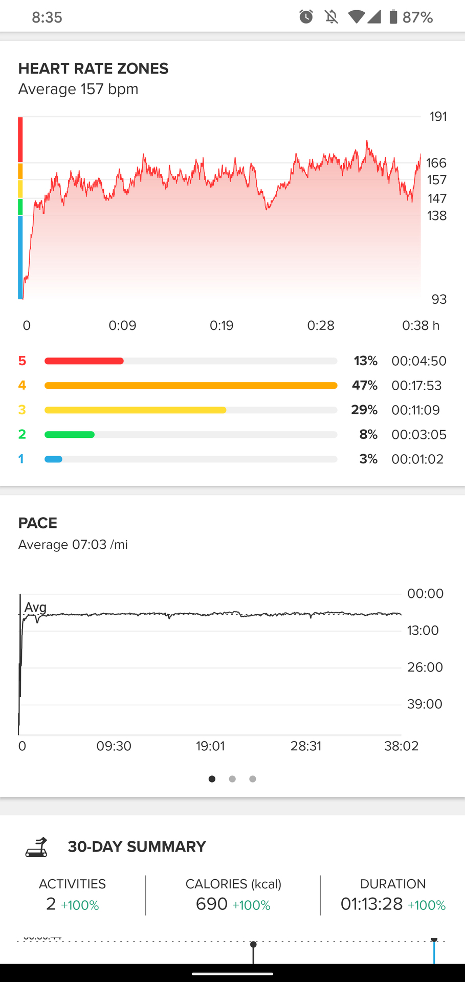 suunto 7 review workout treadmill run suunto app 2