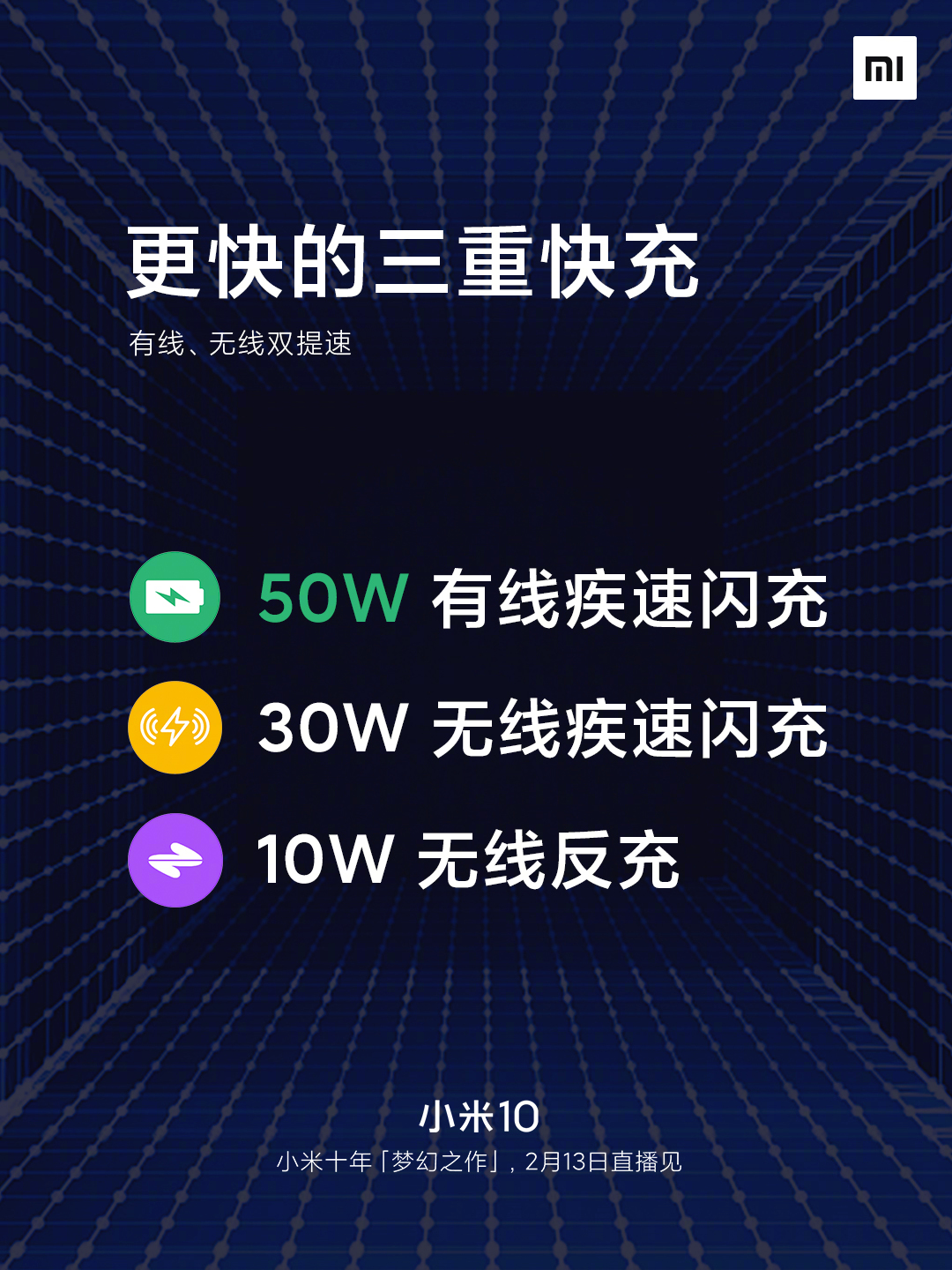 Xiaomi details Mi 10 series charging solutions.