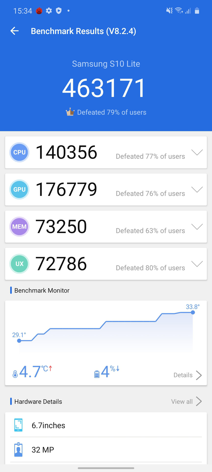 Samsung Galaxy S10 Lite AnTuTu benchmark