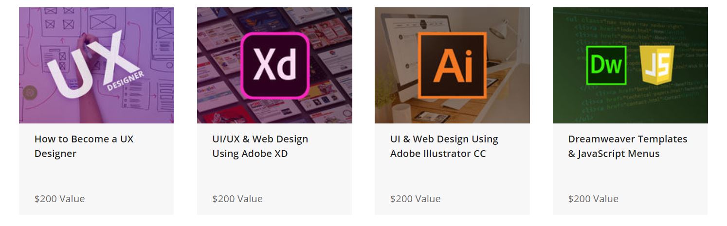 The Ultimate UI and UX Designer Bundle