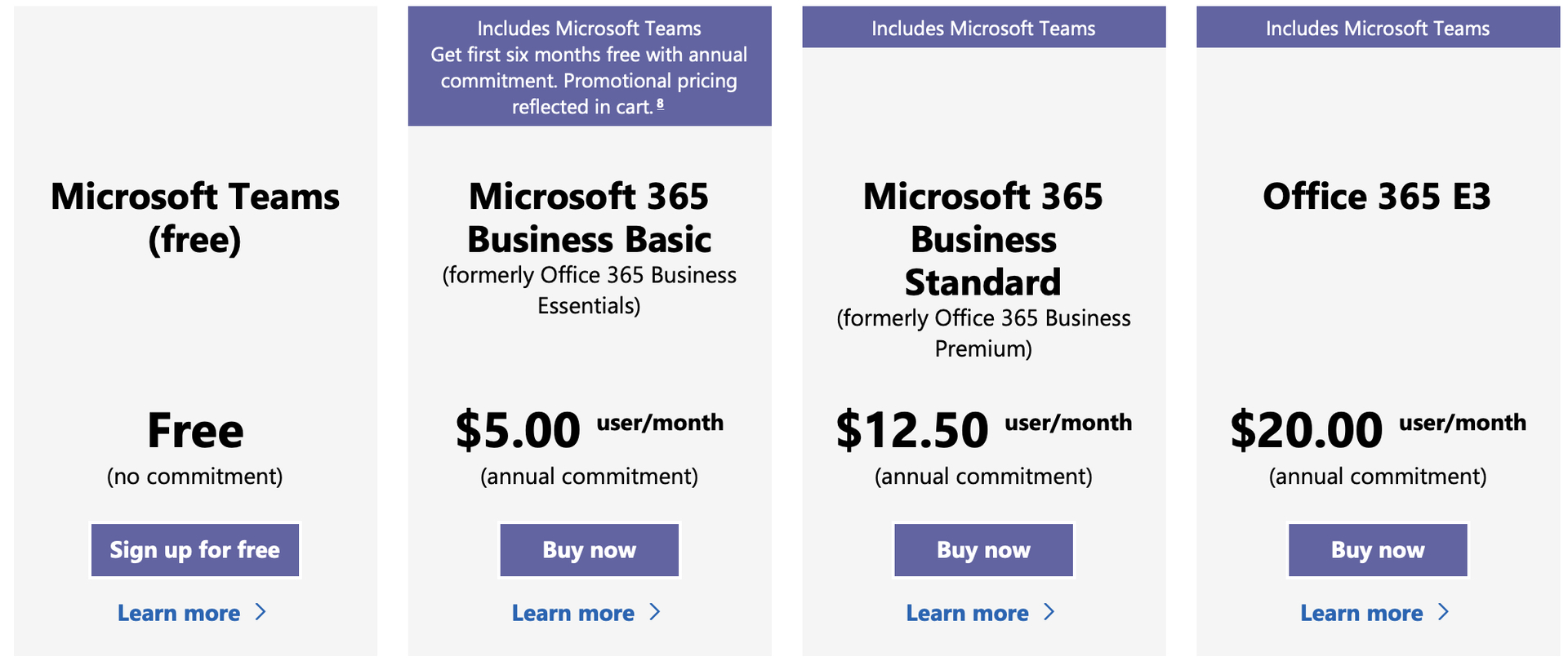 Microsoft Teams prices