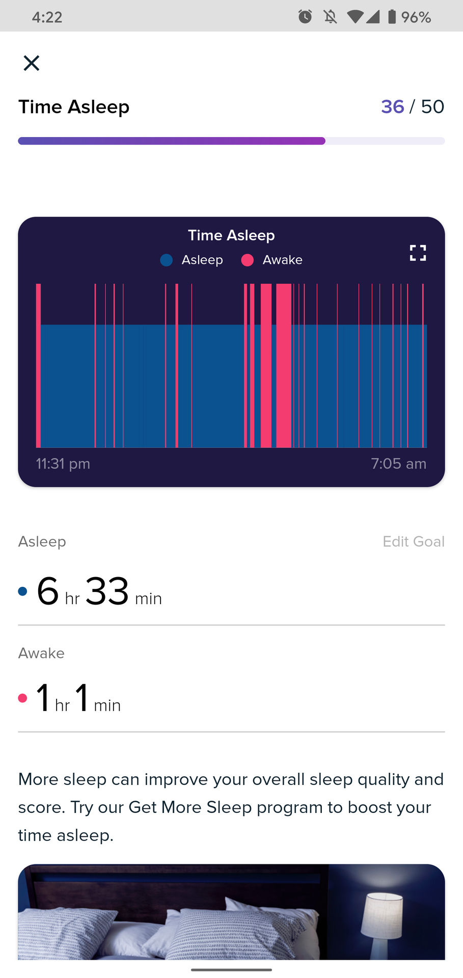 fitbit premium review time asleep 1
