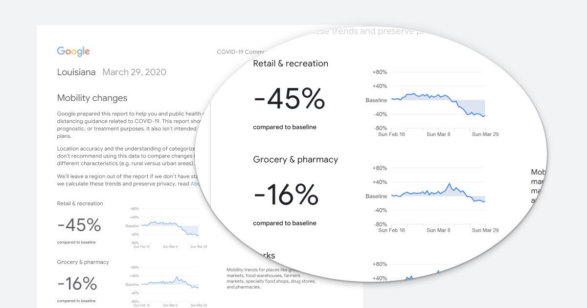 google community mobility report louisiana