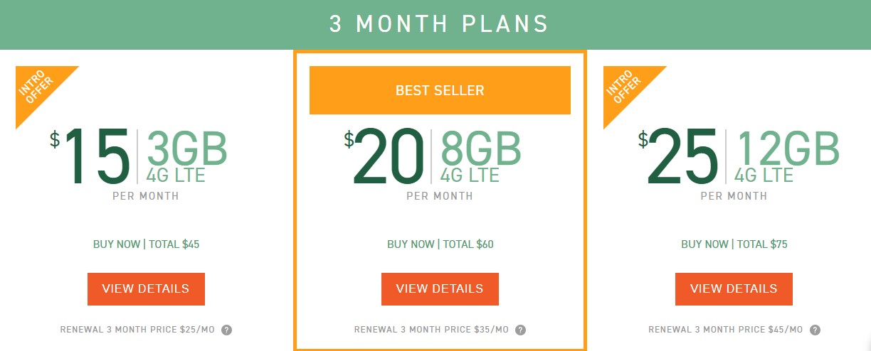 mint mobile plans