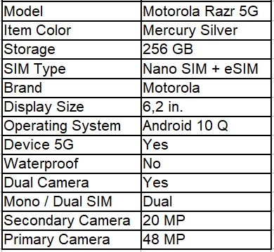 Apparent Motorola Razr 2 or Razr 5G specs.