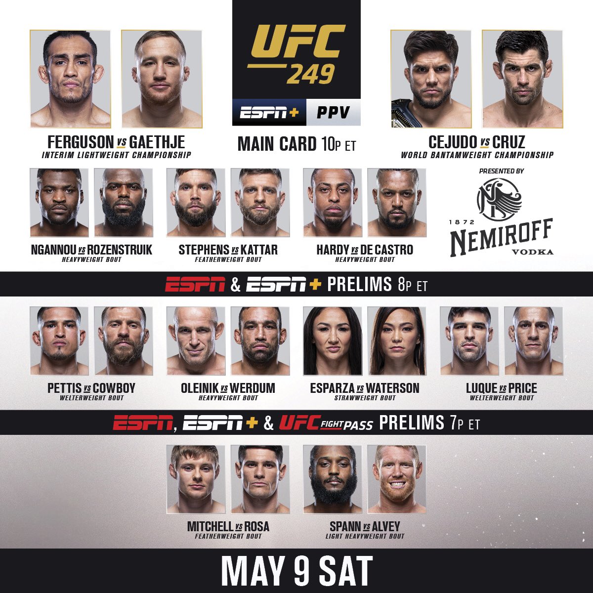 ufc249