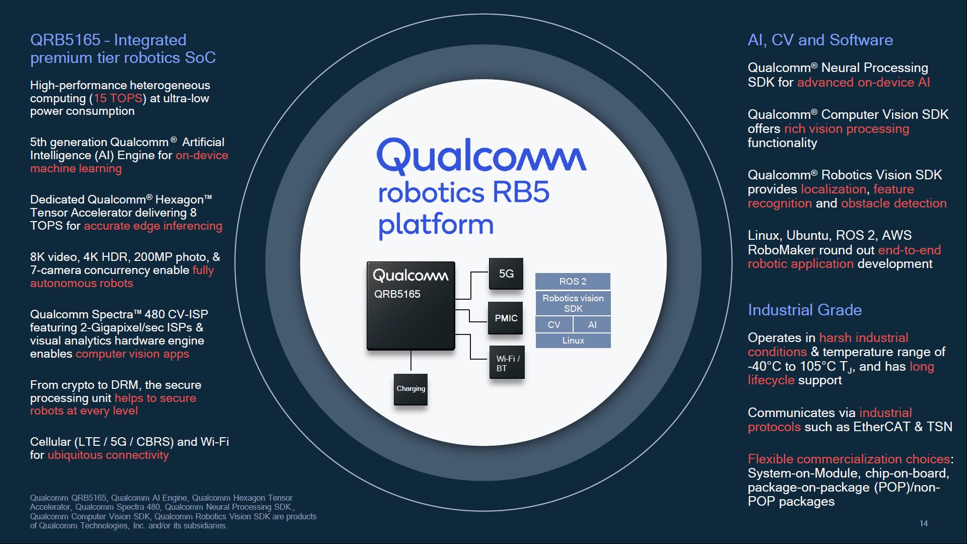 Qualcomm QRB5165 processor for robotics