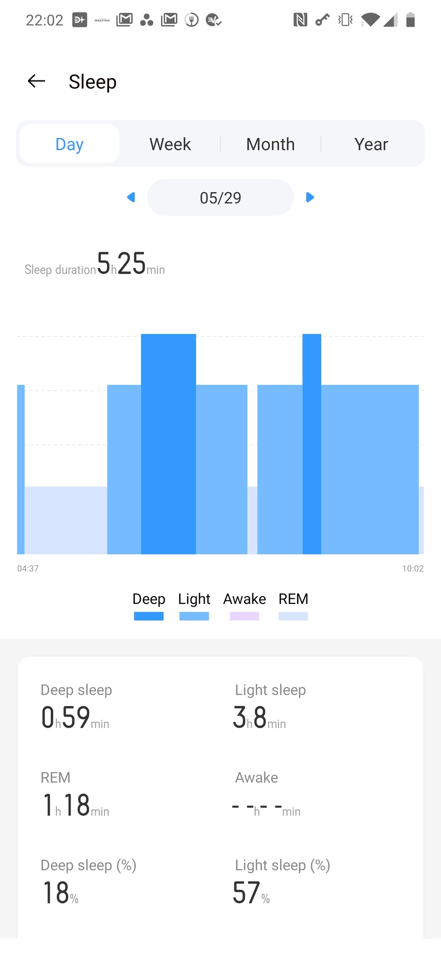 Realme Band sleep tracking