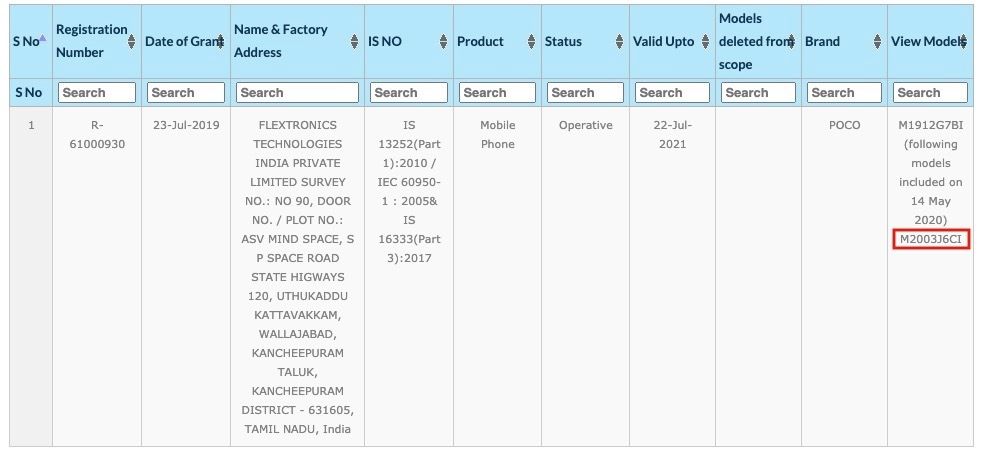 The BIS listing for the POCO M2 Pro, according to MySmartPrice.