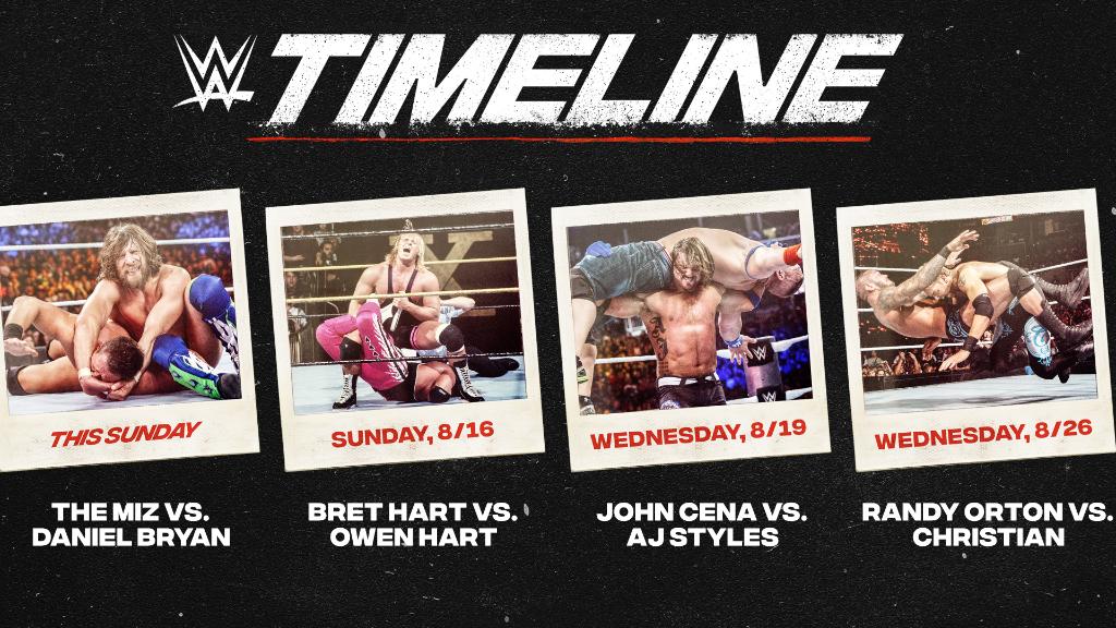 wwe timeline