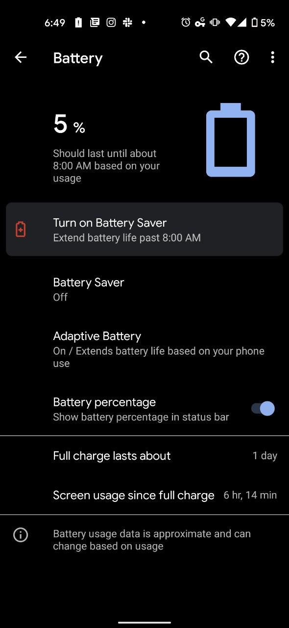Pixel 4a Screen On time 1