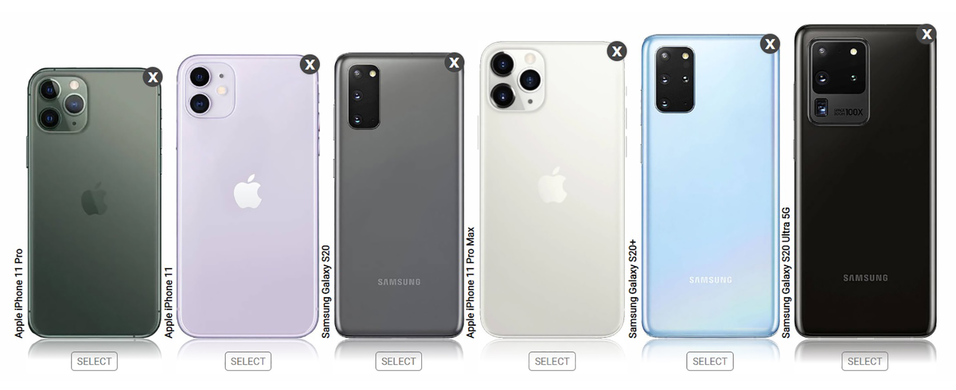 iPhone 11 vs Samsung Galaxy S20 Size Comparisons 1