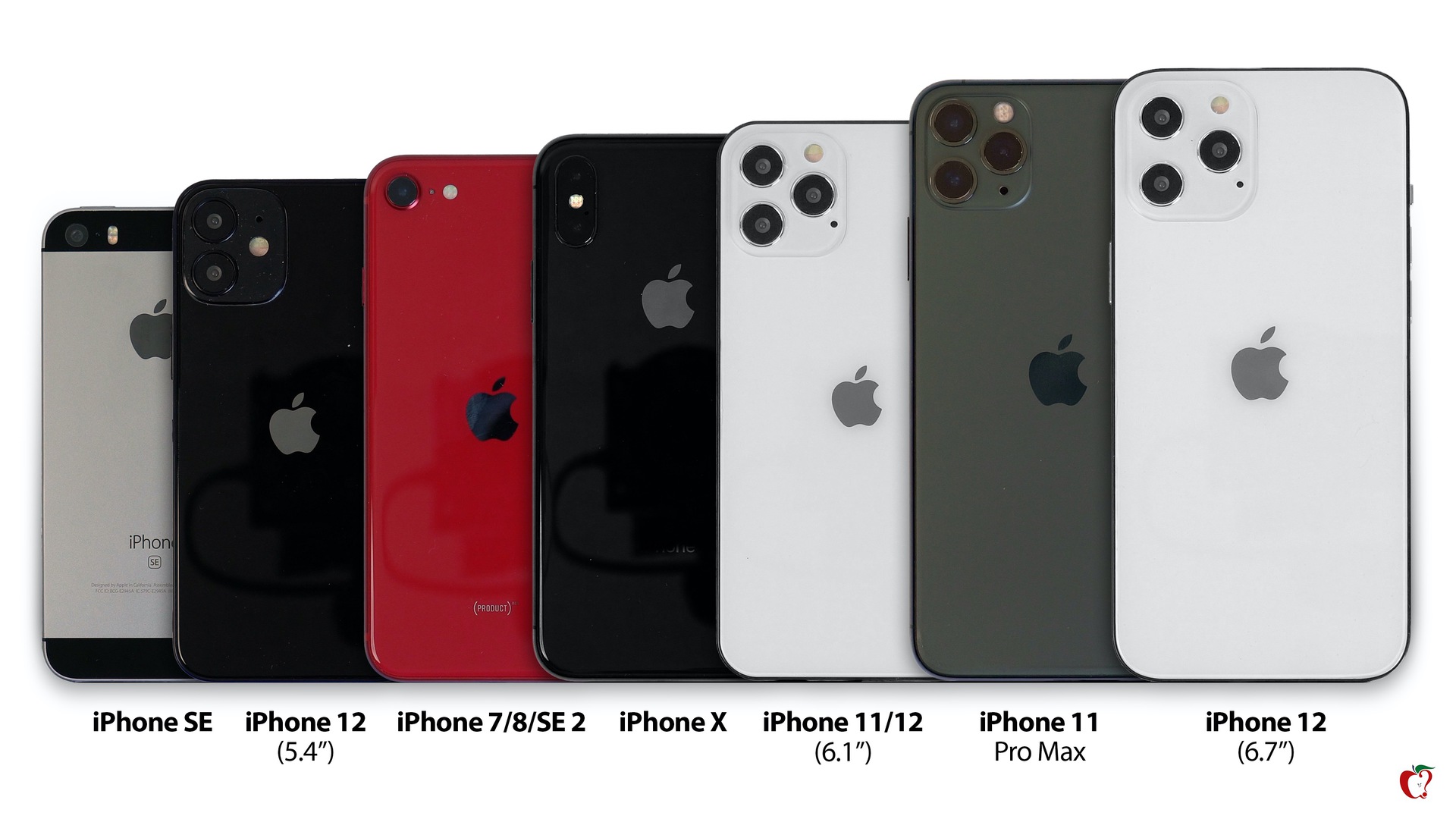 iphone 12 compared fullsize