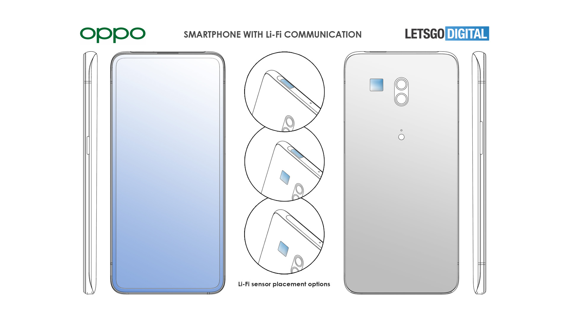 OPPO LiFi phone patent LetsGoDigital