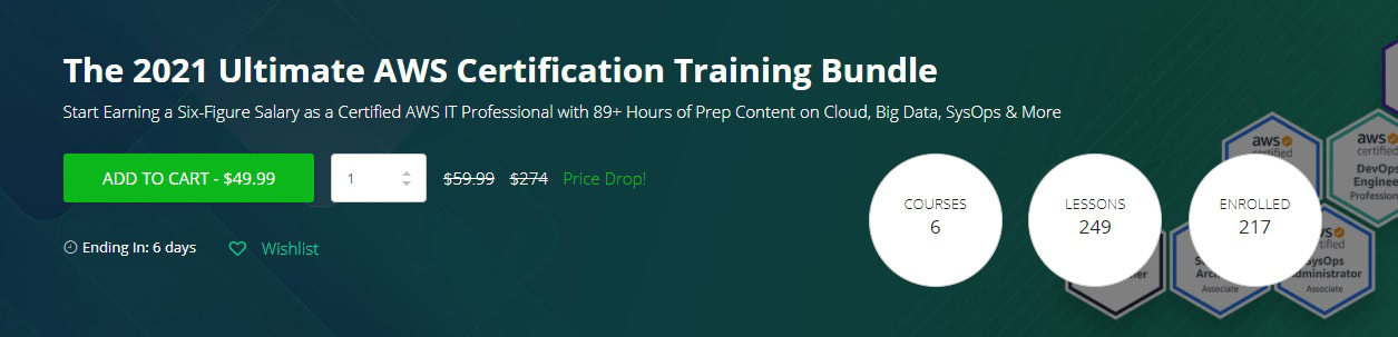 2021 AWS training bundle