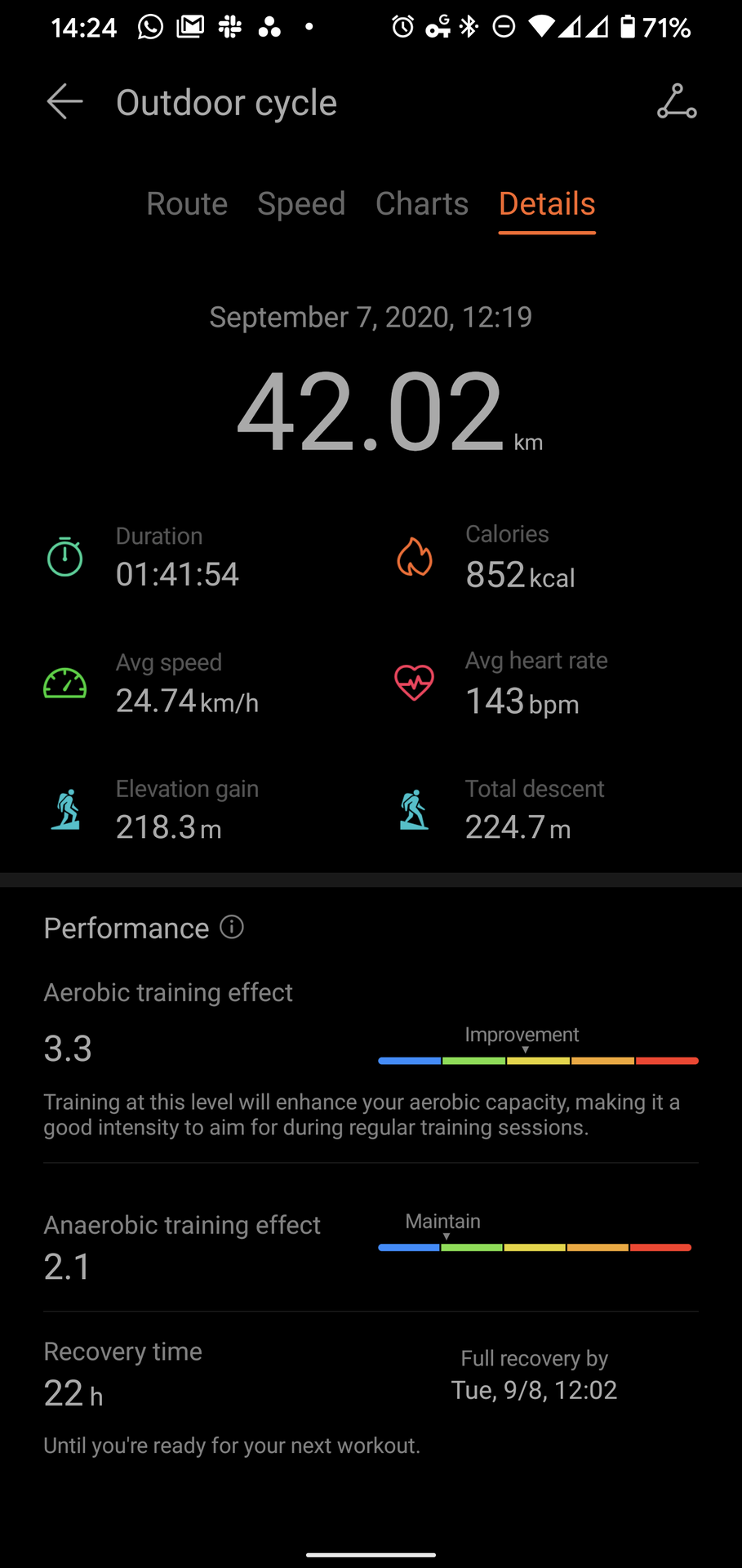 Huawei Health Huawei Watch GT 2 Pro cycle details