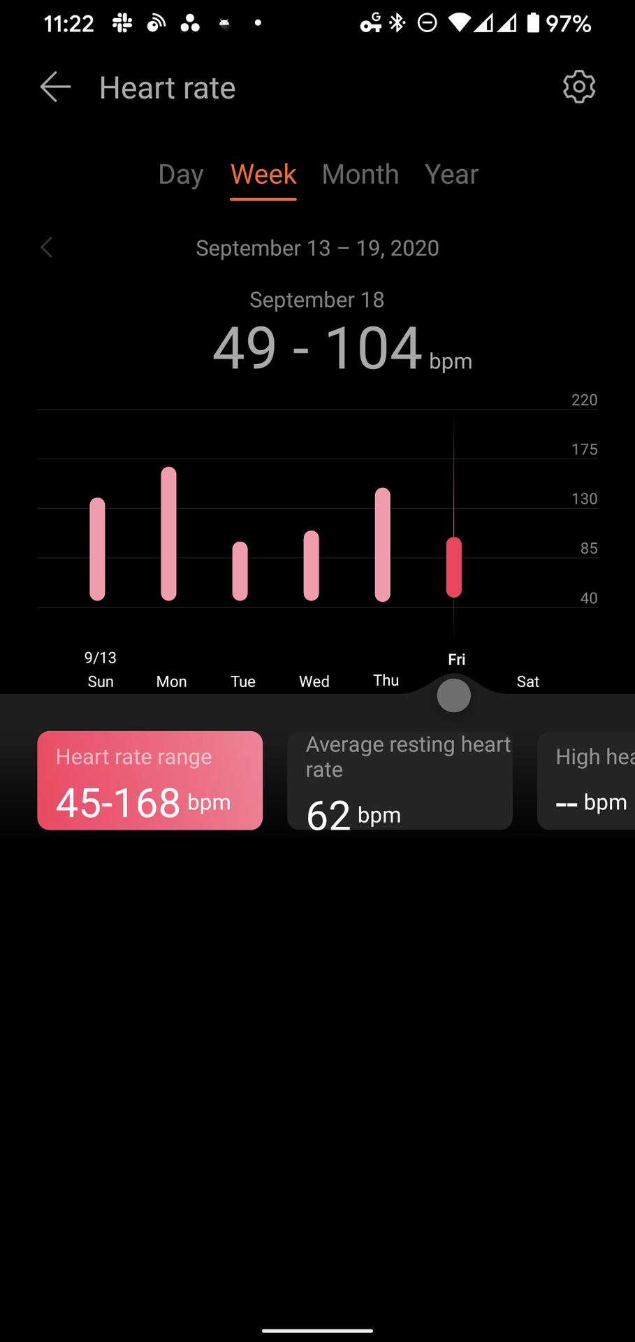 HUAWEI Health app heart rate monitoring