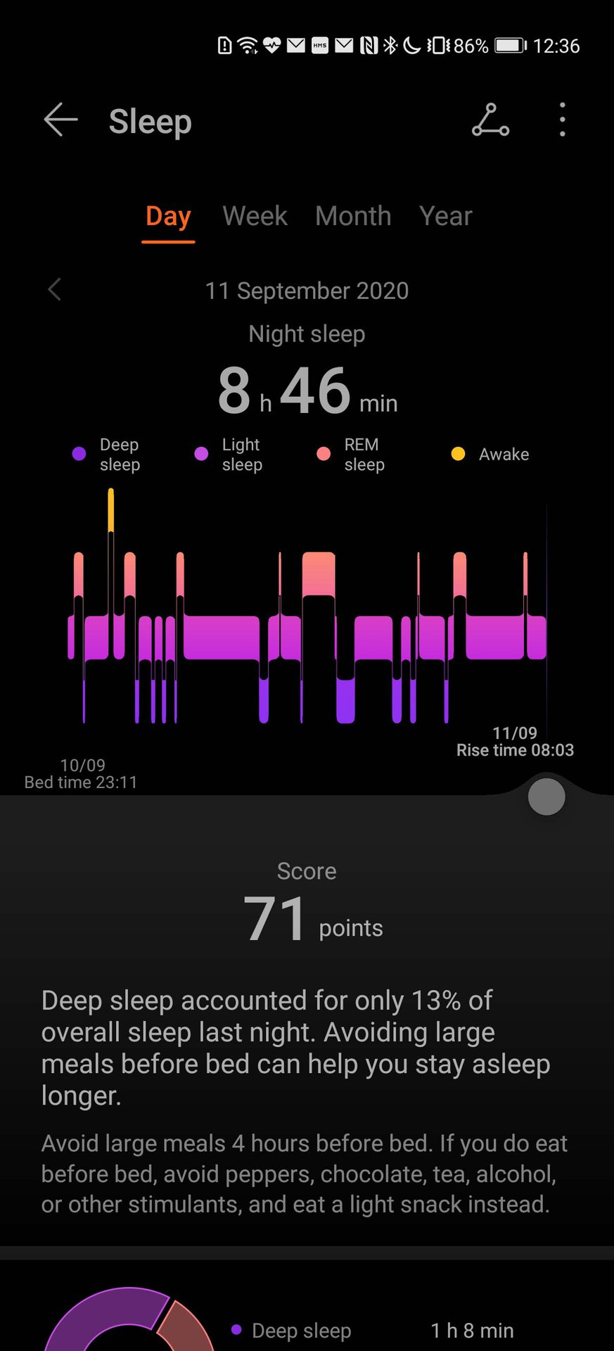 HUAWEI Health app sleep record