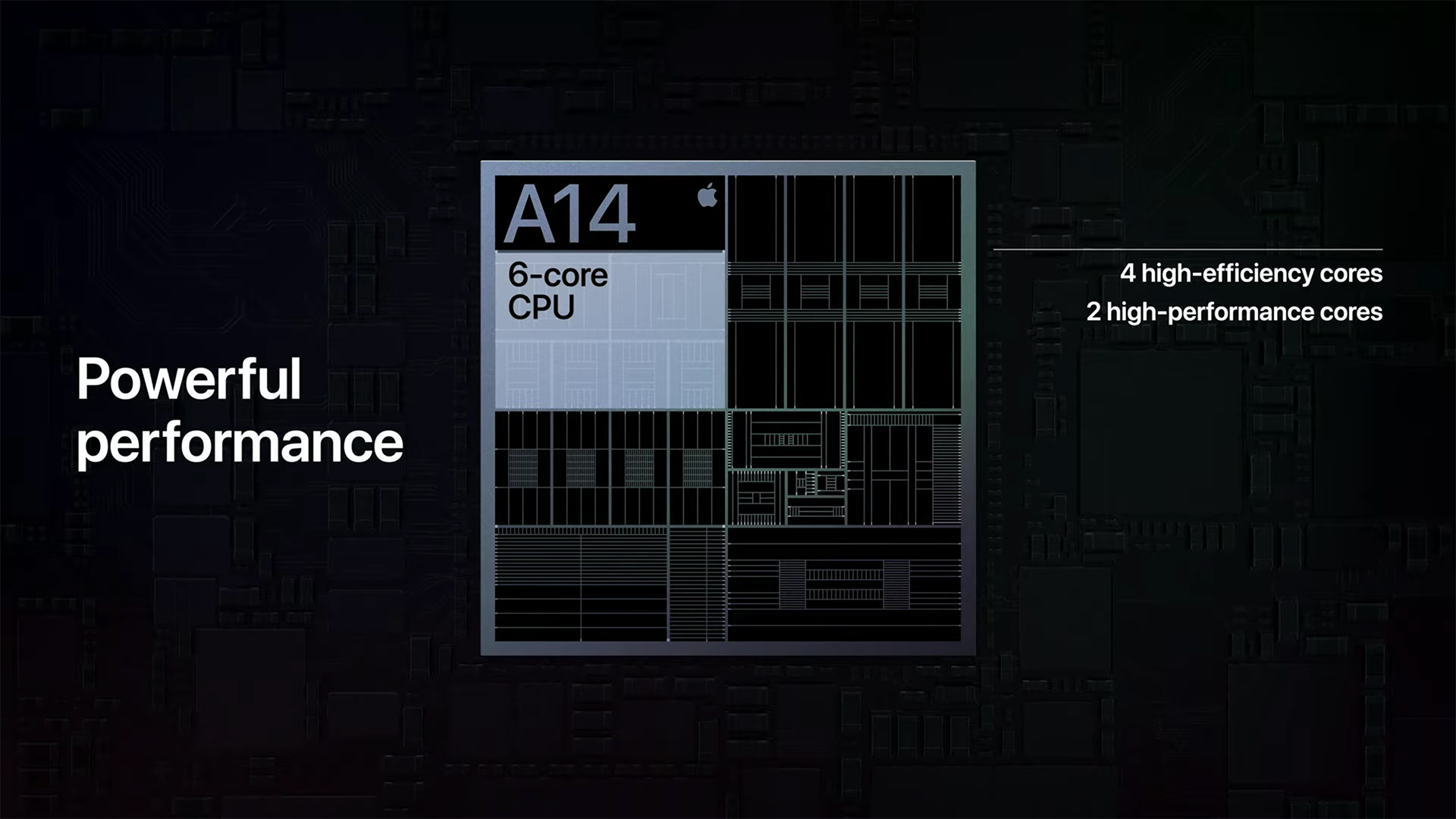 apple a14 bionic chip 6 core cpu