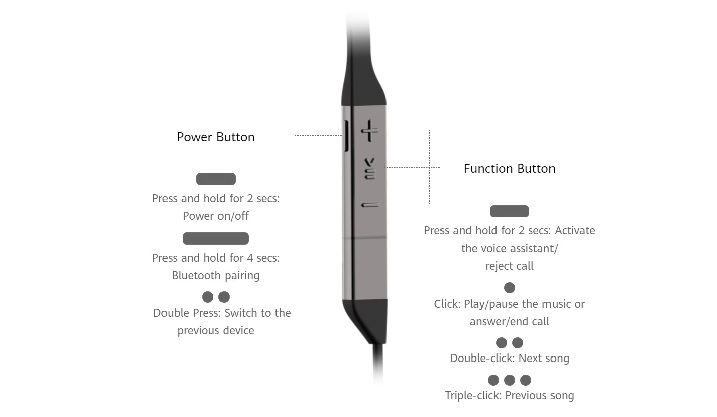 huawei freelace pro controls