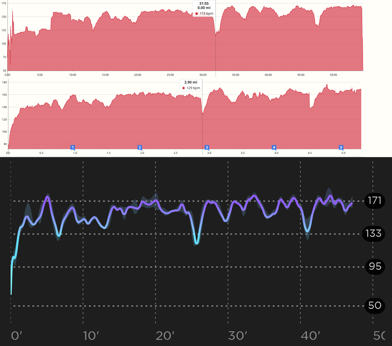 withings scanwatch review heart rate sensor screenshots